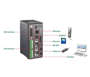 Delta Machine Vision System DMV1000-80GXC Suppliers, Dealers in India